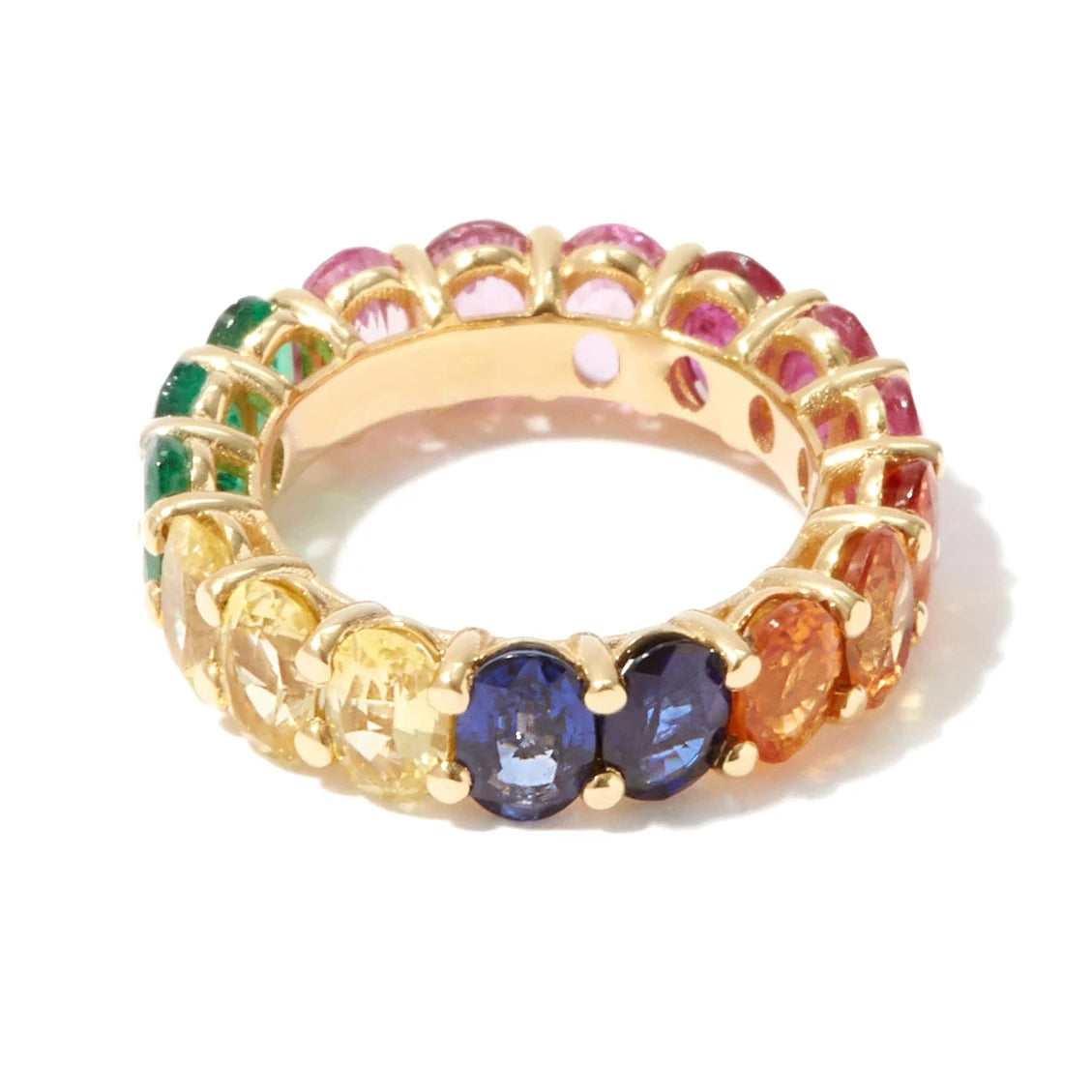 Oval Eternity Band Ring